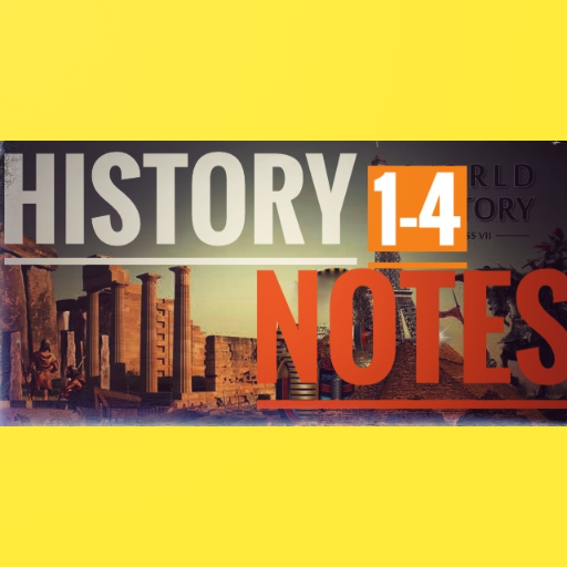 History Form 1 - Form 4 Notes icon