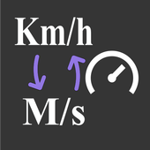 Km/h to M/s icon