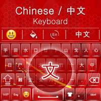 Chinese keyboard: Chinese language keyboard