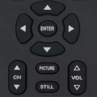 Sylvania TV Remote