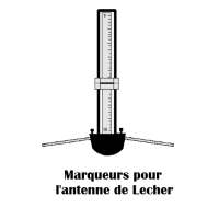 Marqueurs Antenne Lecher