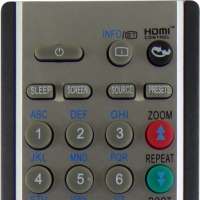 Remote Control For Techwood TV