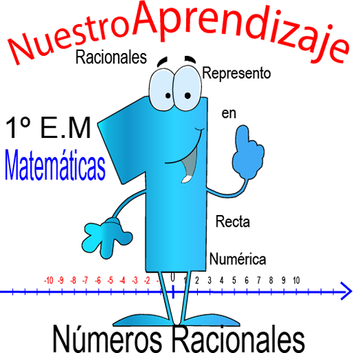 Racionales, Recta Numerica icon