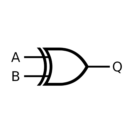 XOR Problem With Neural Network icon