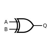 XOR Problem With Neural Network