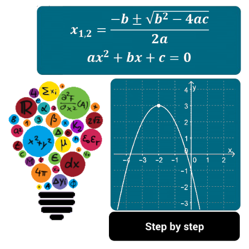 Quadratic Analysis आइकन