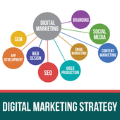 Digital Marketing Strategy icon