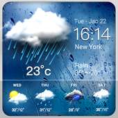 Wettervorhersage Widget