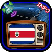 TV Channel Online Costarica