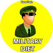 Military Diet on 9Apps