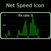 Net Speed Icon icon