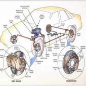 Car Problem Diagnosis & Repair