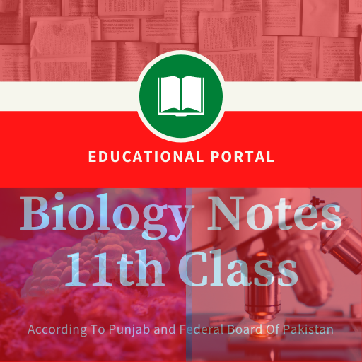 Biology Notes For 11th Class icon