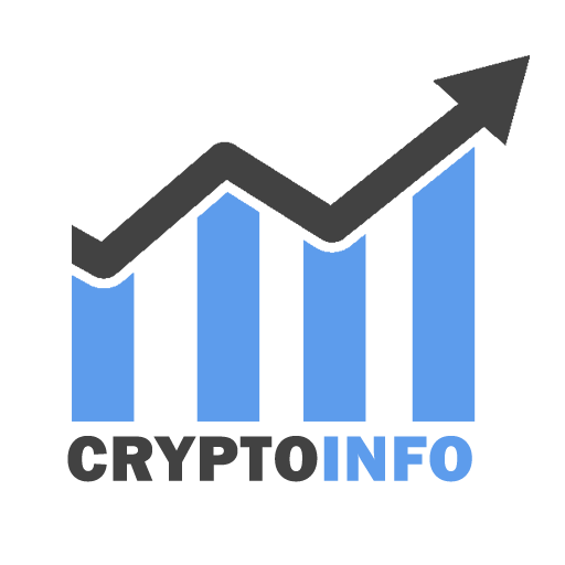 CryptoInfo - Marketcap, Portfolio, Crypto News icon
