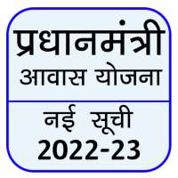 Pm Awas Yojana: आवास योजना