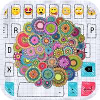 Coloring Book Emoji Keyboard Wallpaper on 9Apps