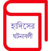 হাদিসে বর্ণিত অলৌকিক ঘটনাবলী on 9Apps