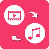 Mp3 video converter