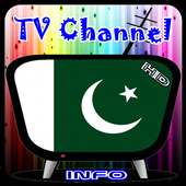 Info TV Channel Pakistan HD