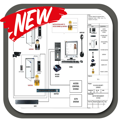 CCTV Camera Wiring Diagram icon