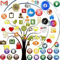 AIO: all social media apps