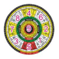 Togel Lengkap on 9Apps