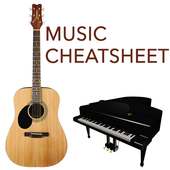 Music Cheatsheet-Guitar, Piano