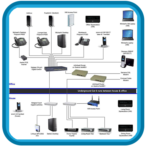 Network Wiring иконка