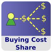 Buying Cost Share