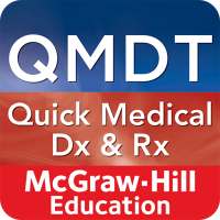 Quick Medical Diagnosis & Treatment