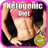 Ketogenic Diet Plan on 9Apps