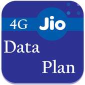 4G Data Plan for Jio