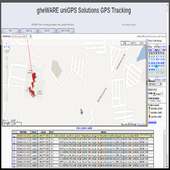 Where Am I -> https://unigps.in