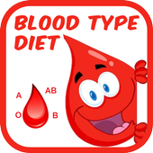 Blood type diet for A B O AB Positive &amp; Negative icon