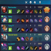 Guide Mobile Legend New 2017 : Fighter icon