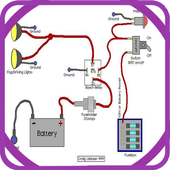 Simple Wiring Diagram Relay أيقونة