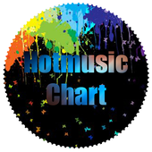 HotMusic Chart 2019 (8D audio) icon
