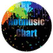 HotMusic Chart 2019 (8D audio) on 9Apps