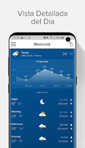 Previsión del tiempo: Morecast screenshot 2