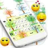 Nature Keypad Theme