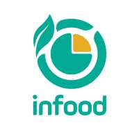 Infood