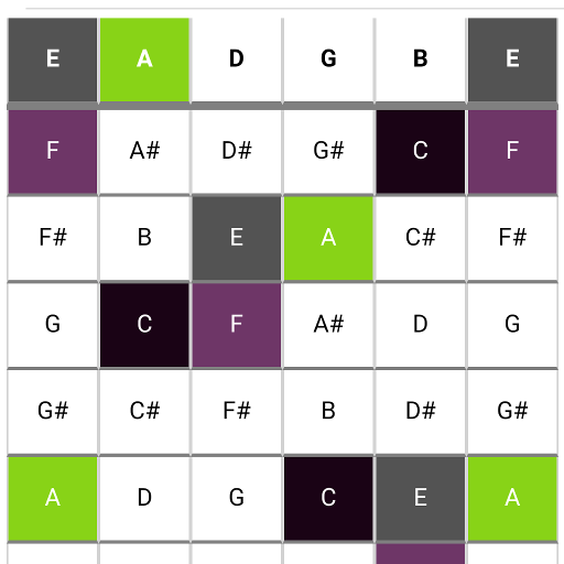 Guitar Chords иконка