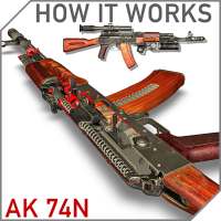 How it works: AK-74N on 9Apps