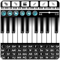 Piano Master - Perfect Piano keyboard