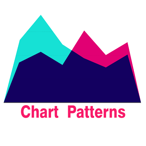 Chart and candlestick Patterns - Learn for Earn icon