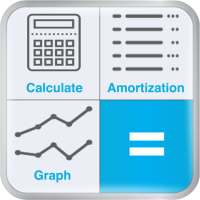 Amortization Loan Calculator