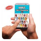 Kamus Obat A-Z