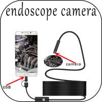 Endoscope Camera