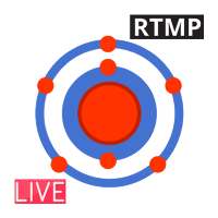 Azoto Solutions Encoder RTMP Live Streaming