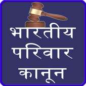 india family law in hindi on 9Apps